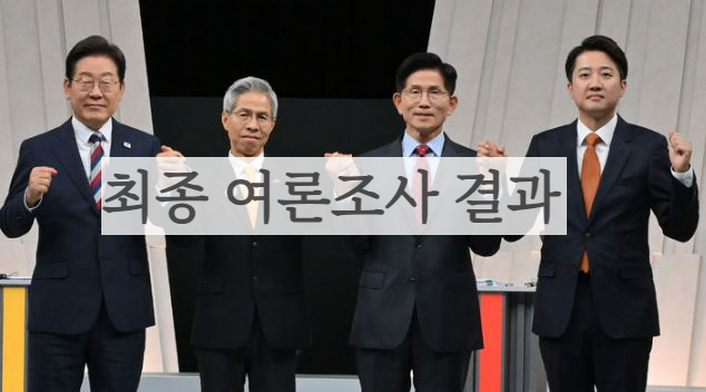 이재명 김문수 이준석 대통령선거 최종 여론조사 결과