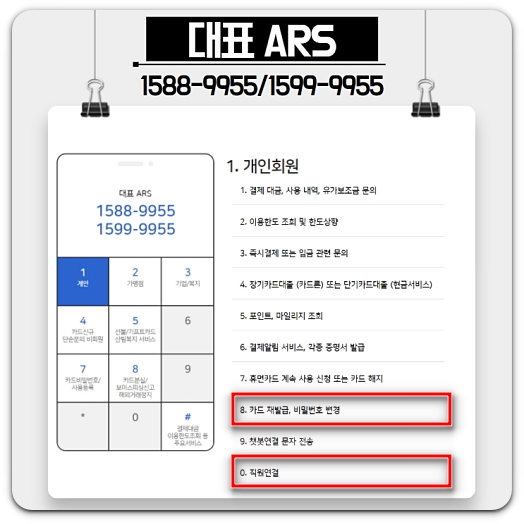 우리카드-고객센터-ars-코드