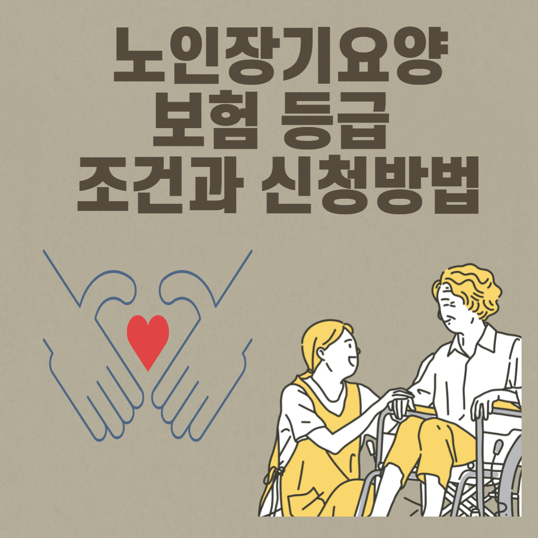 노인장기요양보험급여, 종류·등급 결정기준 및 적용방법 1