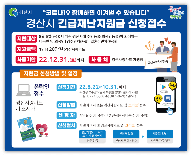 경산시-재난지원금-20만원-지원대상-사용기한-사용처