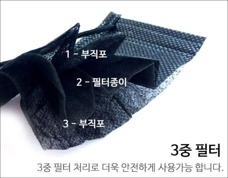  덴탈마스크, 비말차단마스크 차이