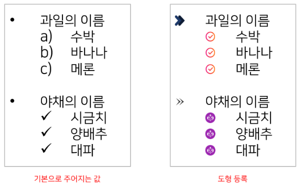 글머리 기호 사용 예시
