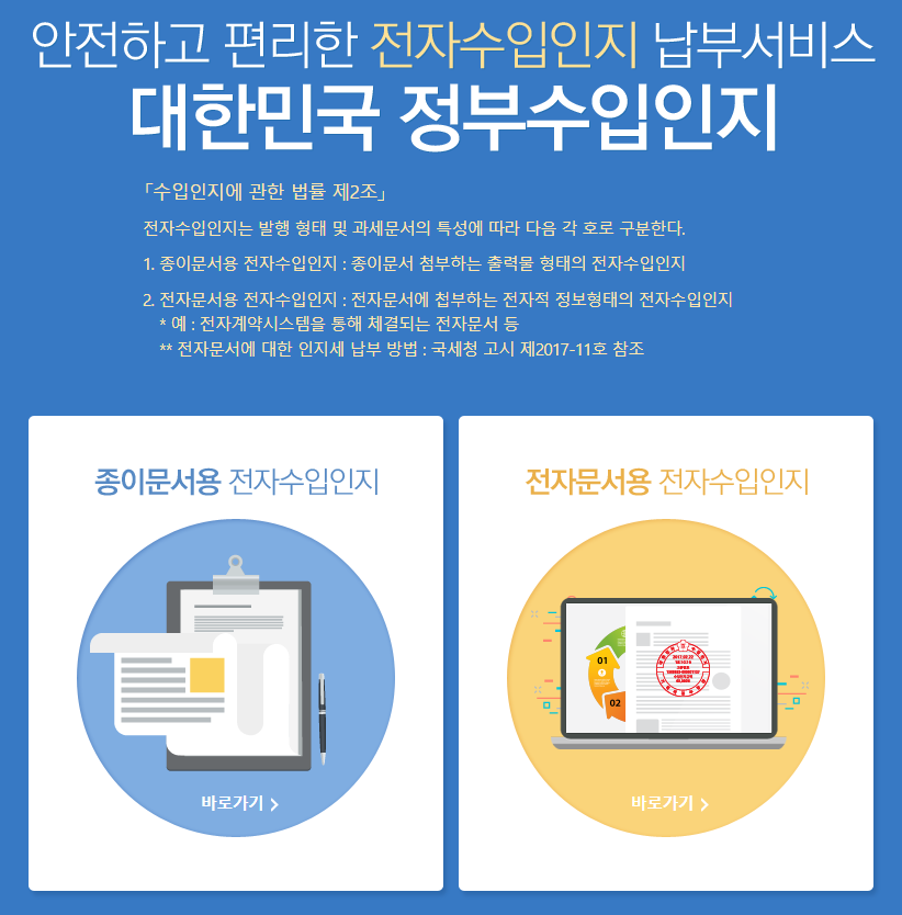  전자수입인지 구입 방법(종이문서용, 전자문서용 구입 금액 및 구입 방법)