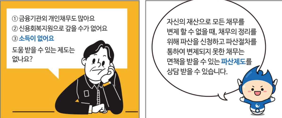 개인파산 간단정리