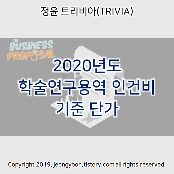  2020년도 학술연구용역 인건비 기준 단가