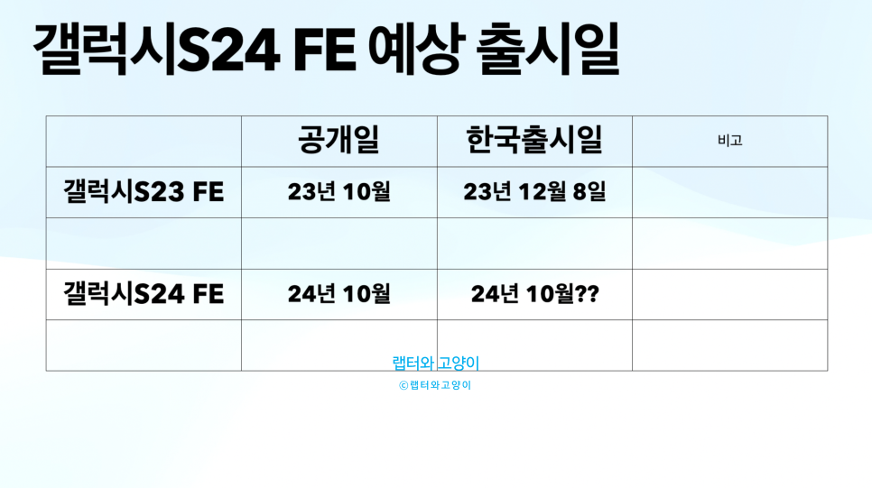 갤럭시s24fe출시일