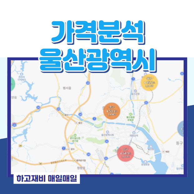  2022년 울산은 저평가인가 [울산광역시 아파트 가격 분석]
