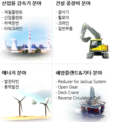 (주)우림에너지 이미지