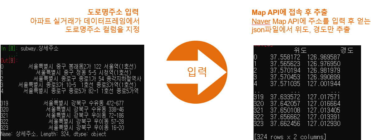 https://blog.kakaocdn.net/dn/l8qX0/btqNpGnfzXF/6S4YD65MAZTecQb4GNFWK1/img.png