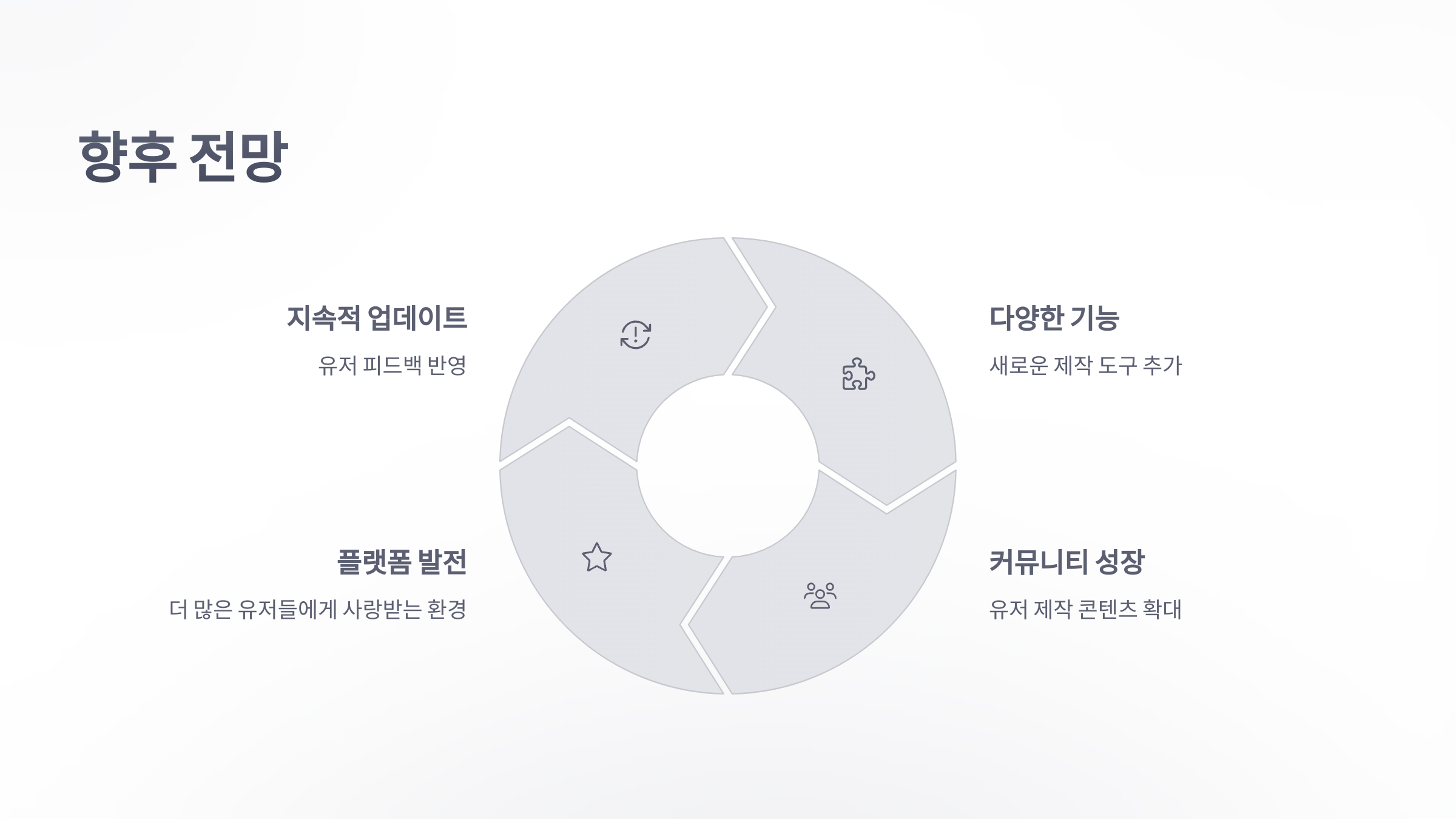 참조-메이플스토리-월드,-리뷰-및-평가-6