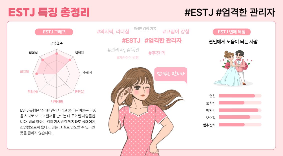 ESTJ 유형