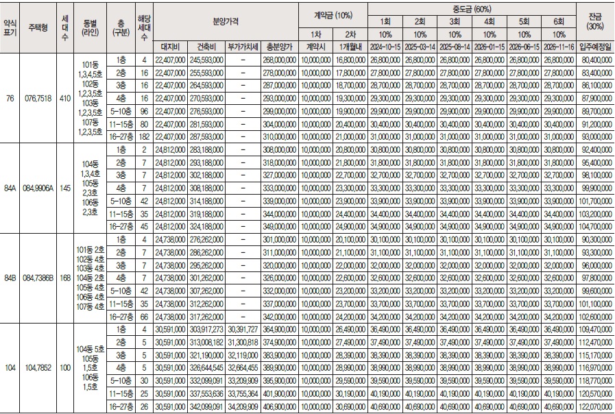 계룡펠리피아1순위-11