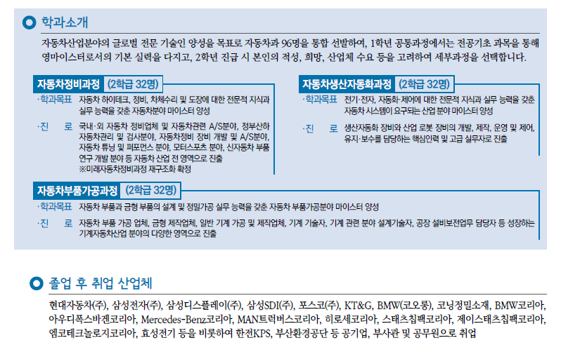 부산자동차공업고등학교