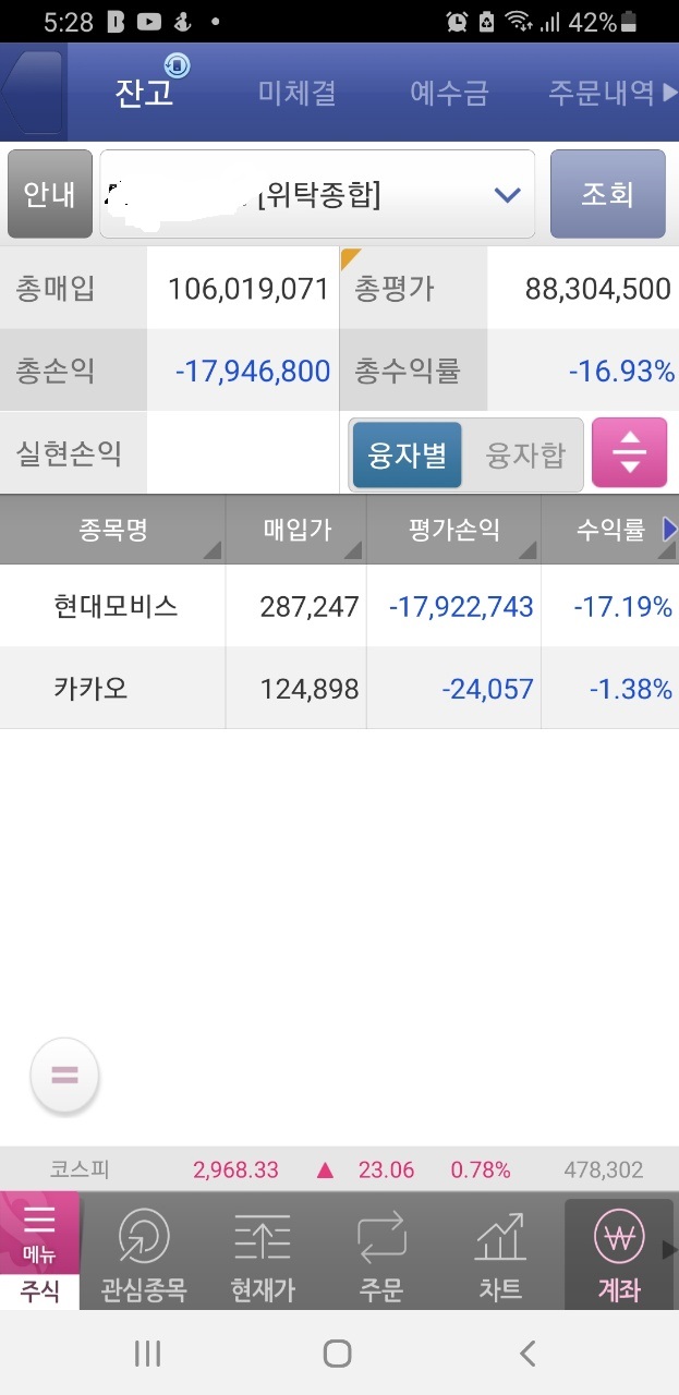  주린이 처물린 국내 주식 물타기 끝이 보이지 않는다;?! 휴...
