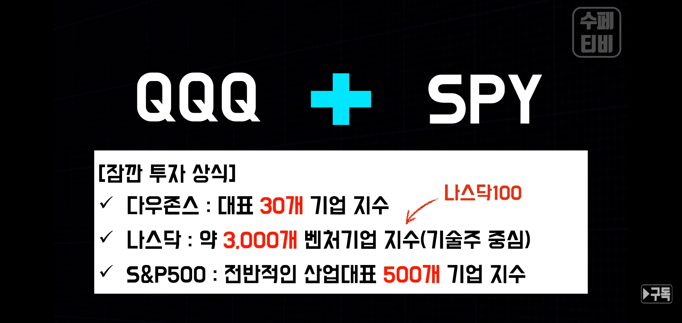  [ETF스터디]미국ETF 기술주 QQQ 알아보기 by수페TV