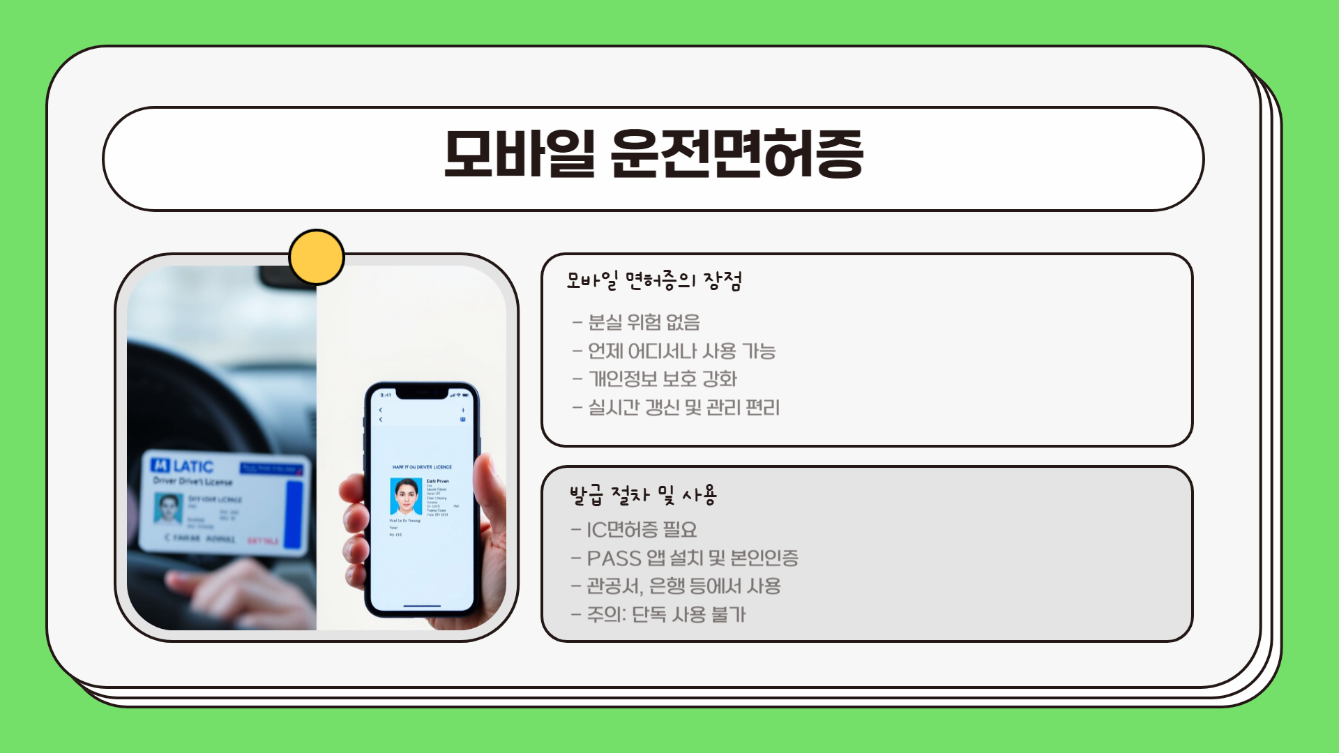 모바일 운전면허증