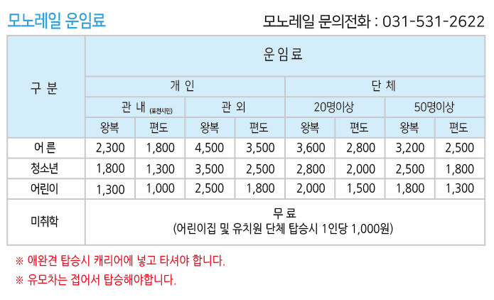 포천아트밸리 입장료