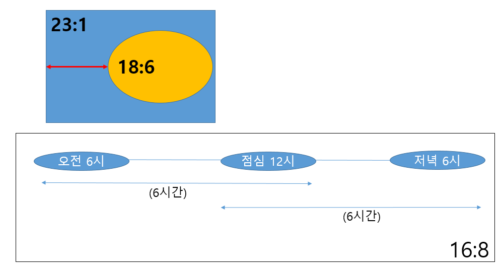 16:8이미지