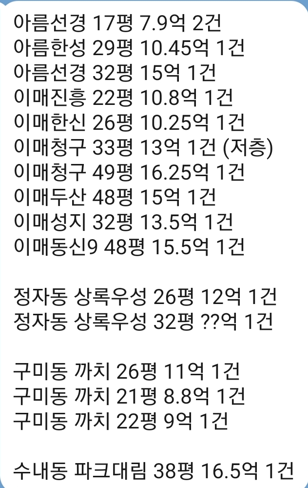  분당부동산