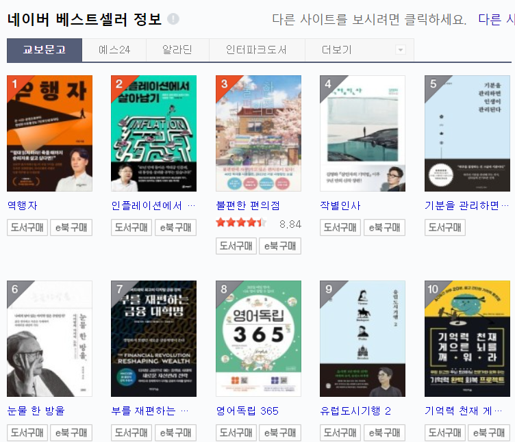  연봉20억 자청의 베스트셀러 역행자