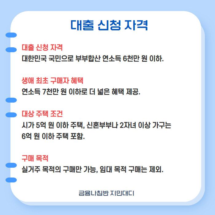 내집마련디딤돌대출 01