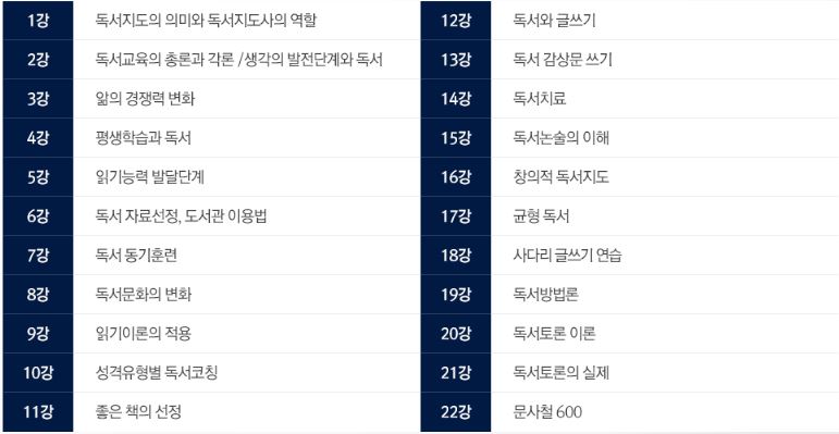 독서지도사 자격증 취득방법