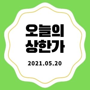  5월 20일 상한가 + 마감시황 (대덕, 샘씨엔에스, 센트럴바이오, 동일기연, 대동기어)
