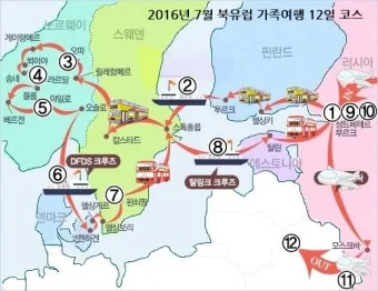 북유럽 여행하기 좋은 계절 패키지 여행 준비물 추천_9