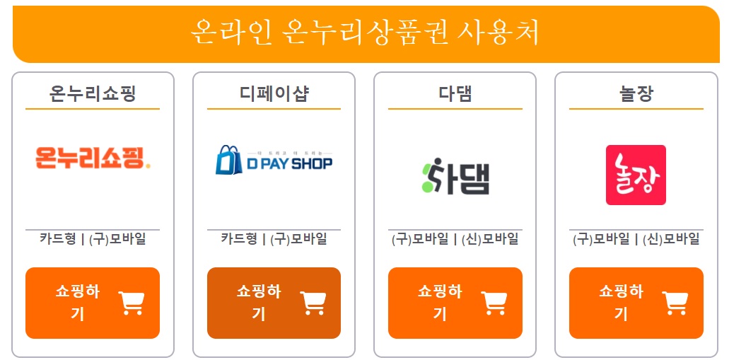 온누리상품권