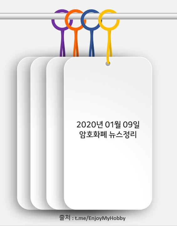  [데일리 이슈] 반감기 이슈로 14000달러까지 상승예견 & 비트코인 큰폭으로 조정