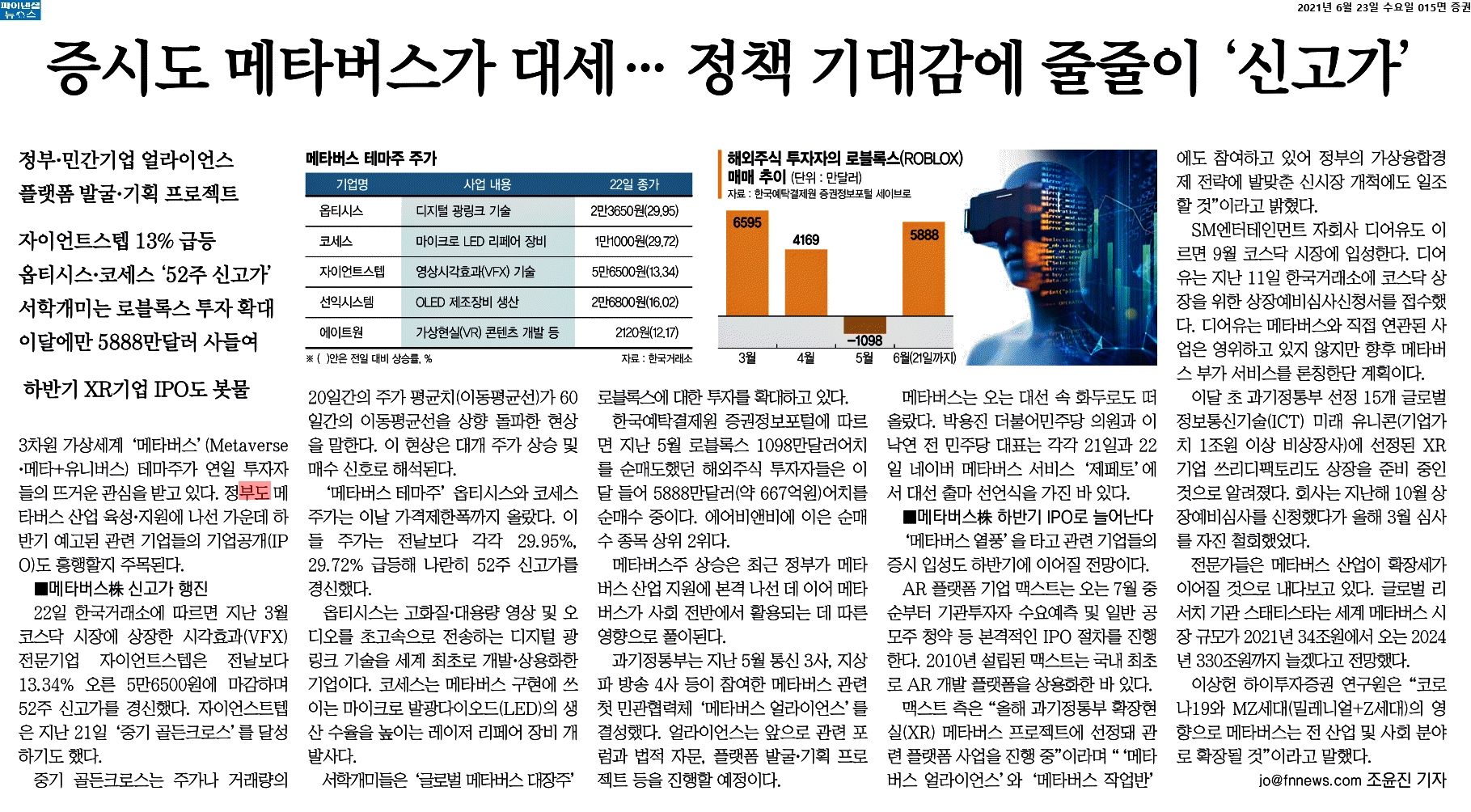  메타버스 관련주, 어떤 게 있나~