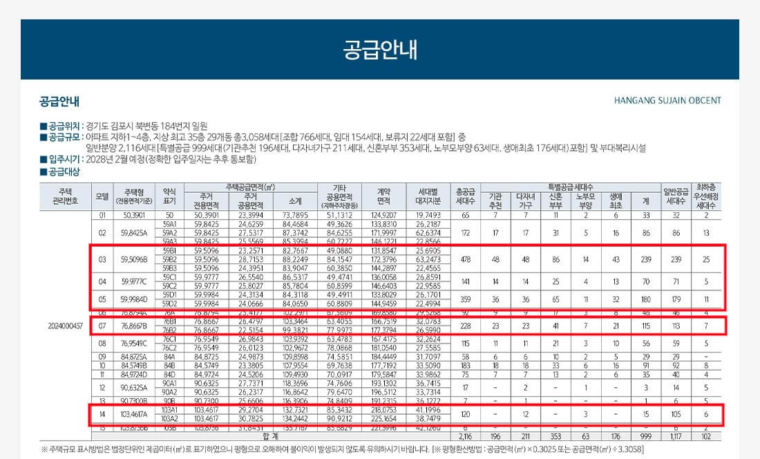 한강수자인오브센트 2순위 분양가