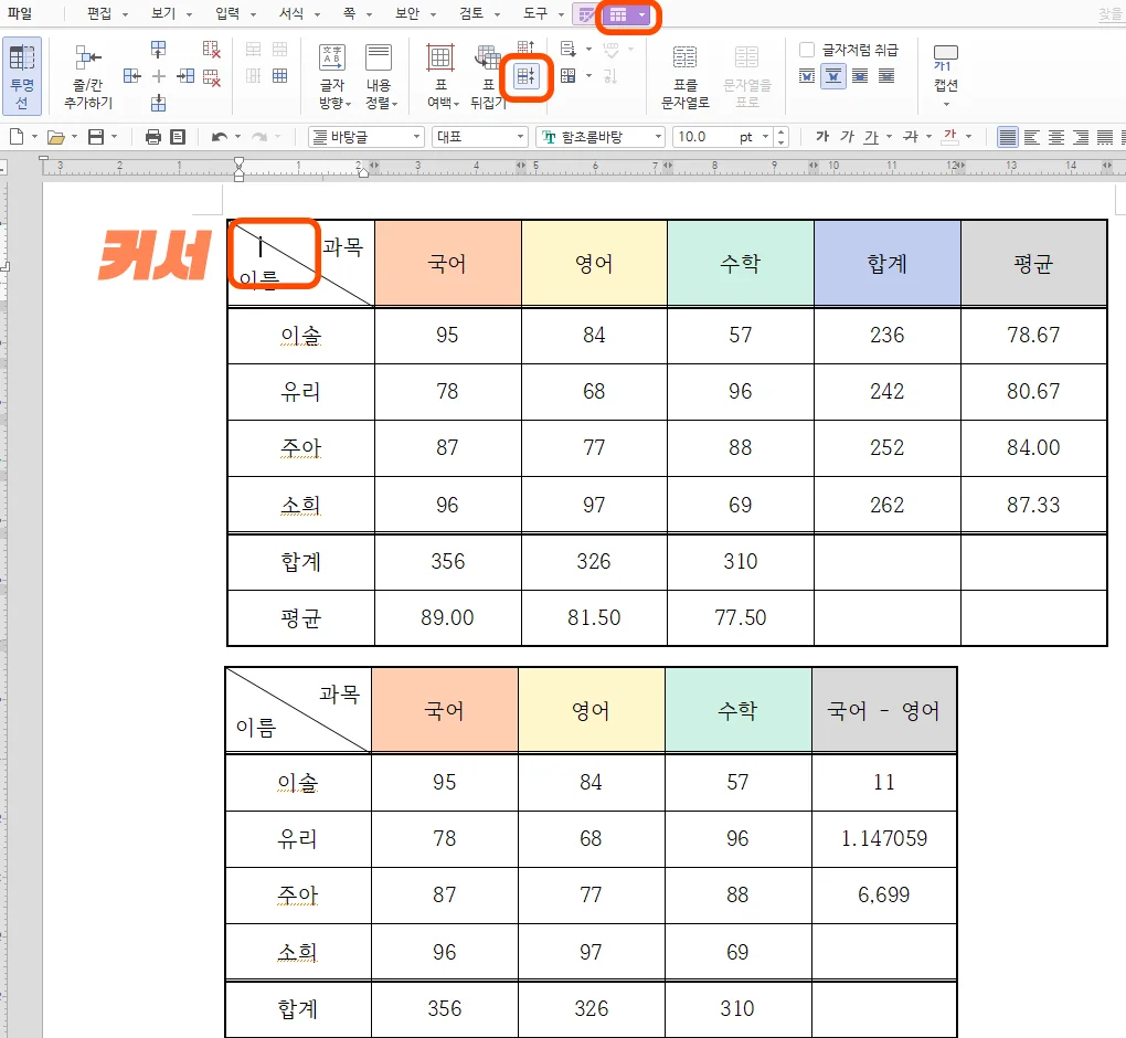 한글에서 표 합치기를 실행하기 위한 커서의 위치