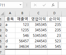 엑셀 표 자동으로 꾸미는 방법 Alt O A