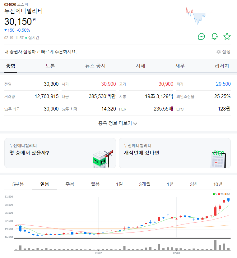 종전 관련주
