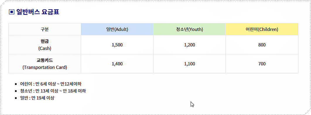 문경 시내버스 요금표 일반버스