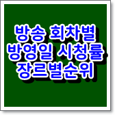 불타는 트롯맨MBN