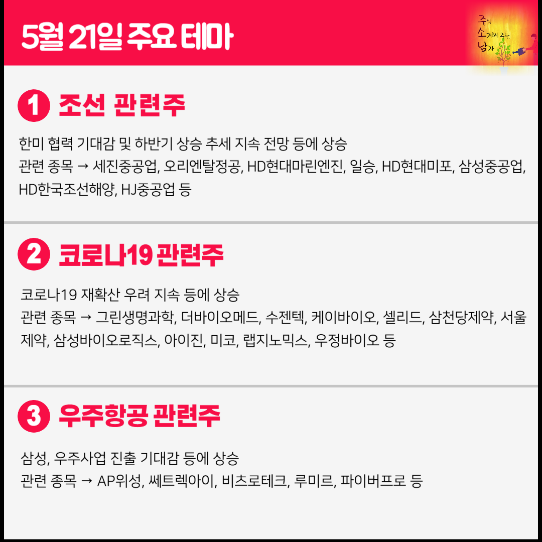 조선 관련주