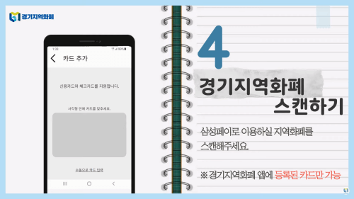 경기지역화폐삼성페이