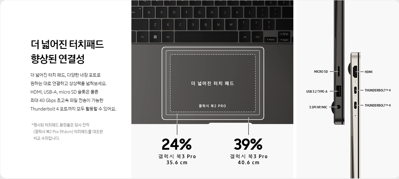 갤럭시북3 프로 특장점 포트 연결성