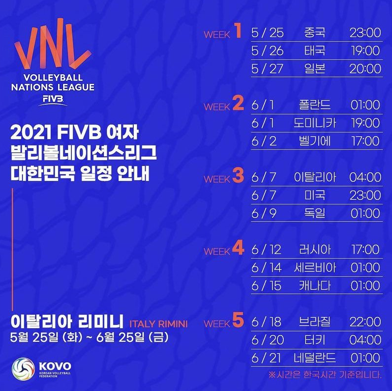  2021 VNL 여자배구 대한민국 전 일정안내, Volleyball Nations League FIVB 이탈리아 리미니에서 5월 25일부터 6월 25일, VNL 2021 대한민국 여자배구 국가대표팀 18인 로스터, 감독 코치진 정보