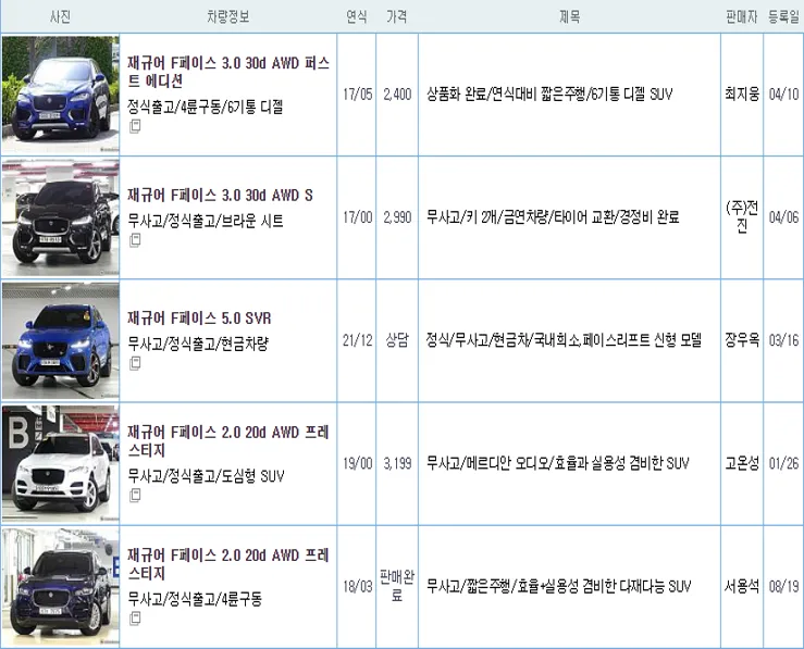 재규어 F페이스 중고 가격