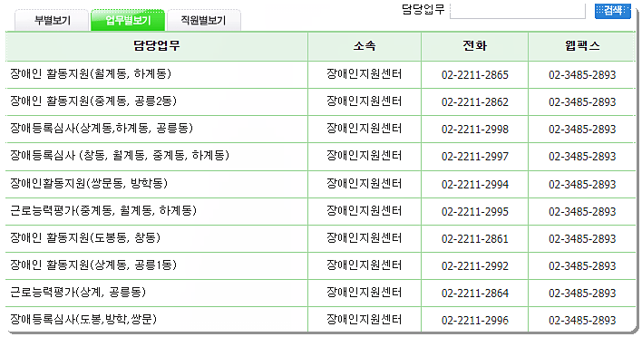 국민연금공단 도봉노원지사 전화번호