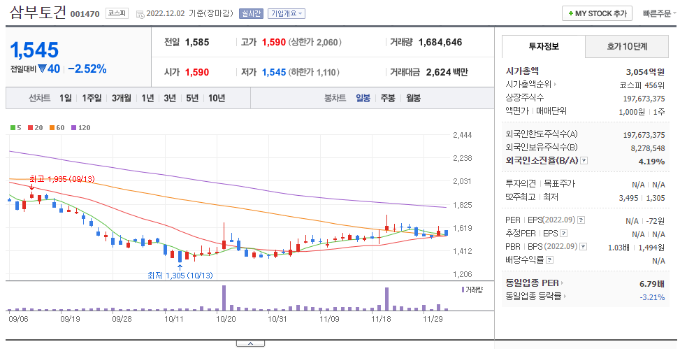 토건테크 이미지