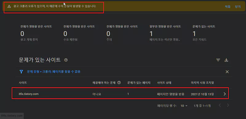  구글 애드센스 광고 크롤러 오류, 수익 손실 경고