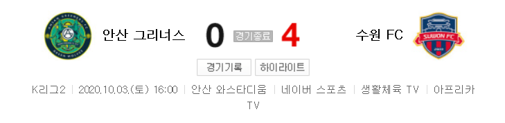  K리그2 / 국내축구 - 안산 VS 수원 FC (0 - 4) 2020시즌 22라운드 하이라이트 (2020년 10월 3일)