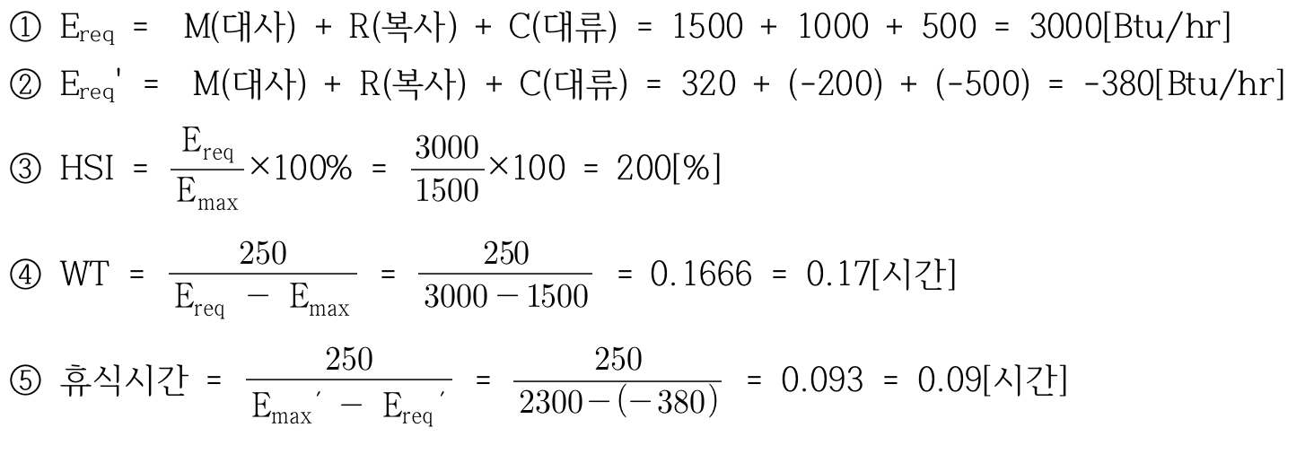 휴식시간