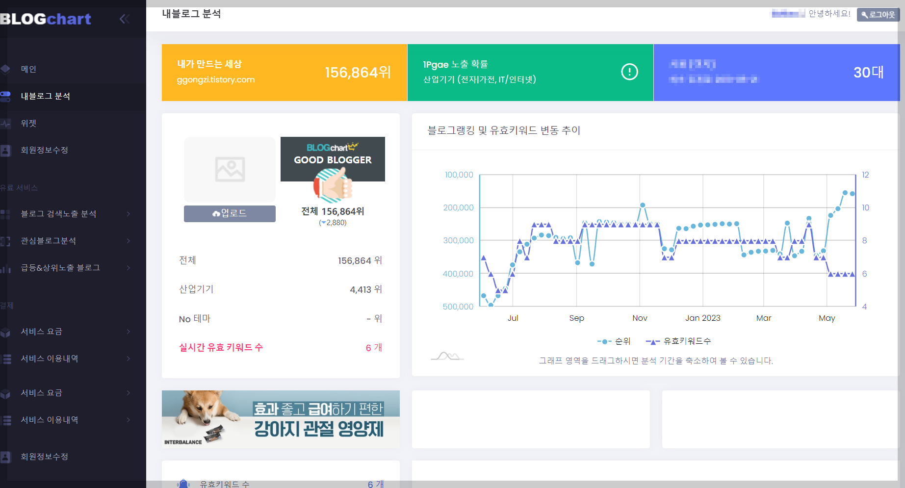  블로그 차트로 내 블로그 순위 확인하기