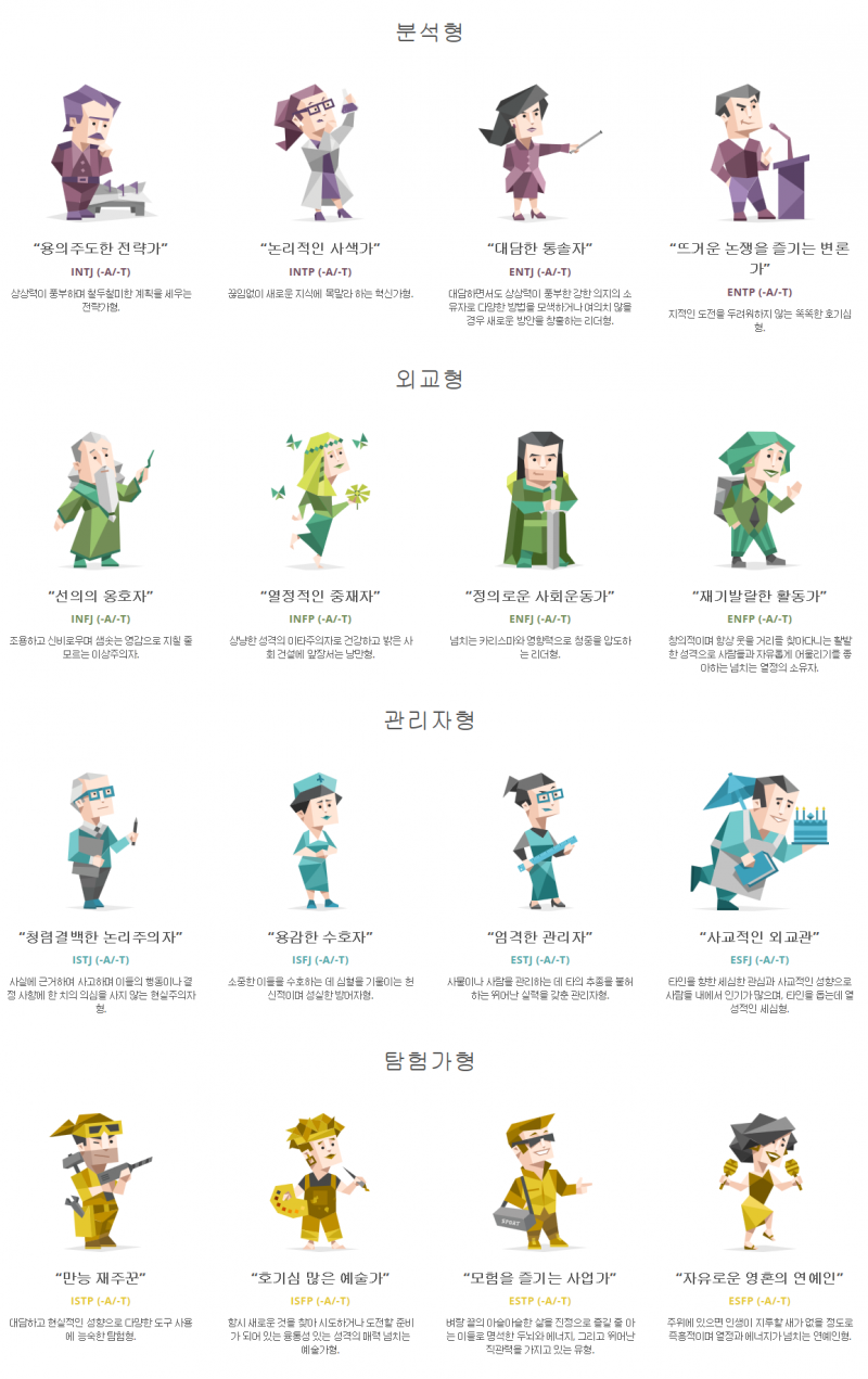mbti 유형