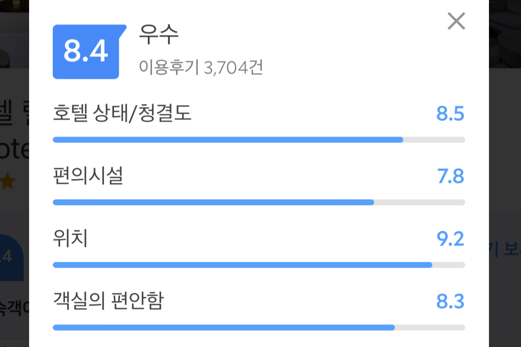 호텔-릴랙스의-평점
